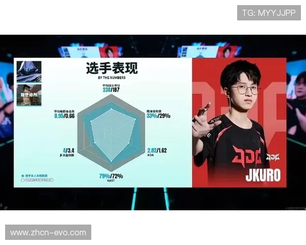 2026电竞战队状态评估清晰版与电竞盘口趋势全解析数据洞察