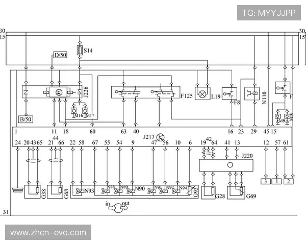 骑车变速五大禁忌全解析有效避免损坏变速系统的实用技巧指南
