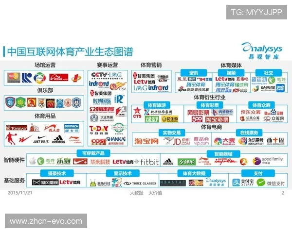 MK体育：创新引领未来，打造体育产业新生态