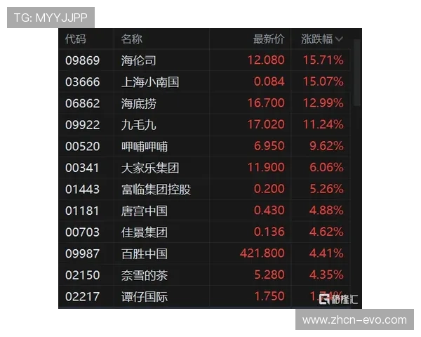 2026世界杯热门投注平台推荐与投注技巧全面指南