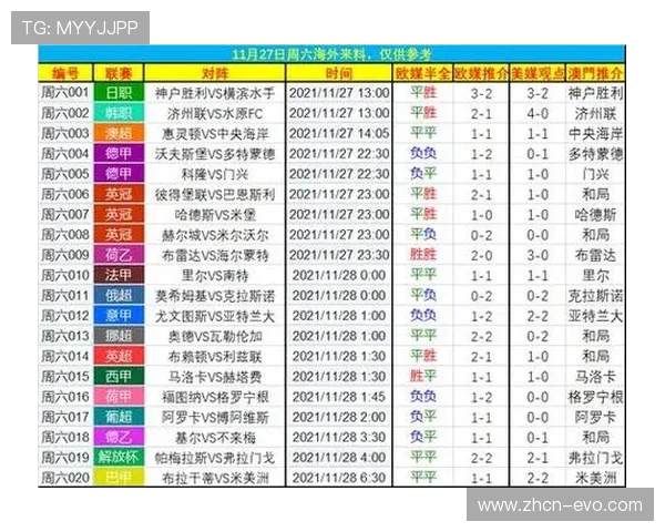 世界杯投注网站全攻略解析最新赔率趋势与投注技巧指南